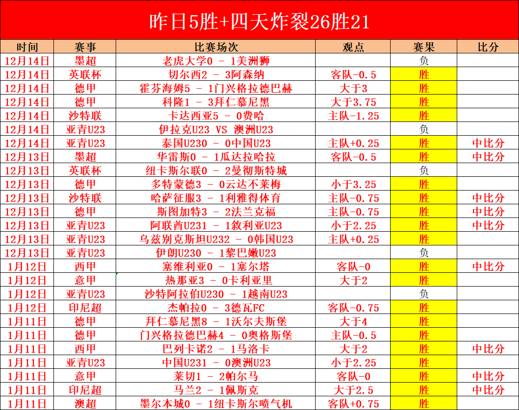 马竞对决三,弗里克深信,胜券在握,澳门美高梅赌场在线官网,H5澳门美高梅赌场在线官网,澳门美高梅赌场在线官网在线娱乐平台