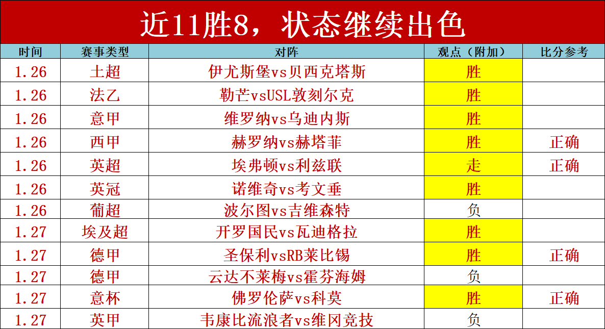 绝地反击战,荷甲保级生,死战,澳门美高梅赌场在线官网,H5澳门美高梅赌场在线官网,澳门美高梅赌场在线官网在线娱乐平台