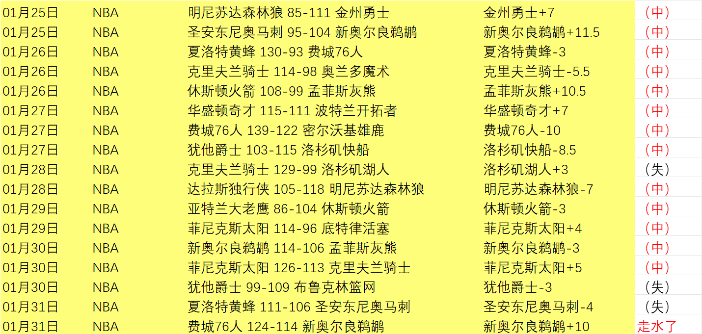 亚洲杯男单,四强争夺战,户上隼辅以,澳门美高梅赌场在线官网,H5澳门美高梅赌场在线官网,澳门美高梅赌场在线官网在线娱乐平台