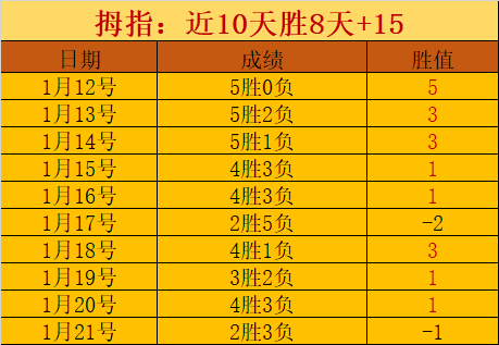 蓝鹰连胜受,阻伤病困扰,意甲征途面,澳门美高梅赌场在线官网,H5澳门美高梅赌场在线官网,澳门美高梅赌场在线官网在线娱乐平台