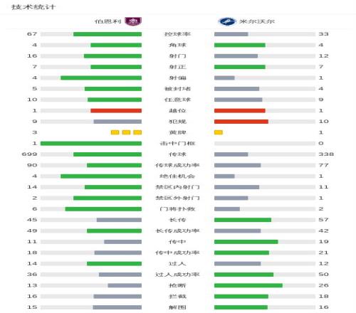 年薪之王场,均仅得,年薪,澳门美高梅赌场在线官网,H5澳门美高梅赌场在线官网,澳门美高梅赌场在线官网在线娱乐平台