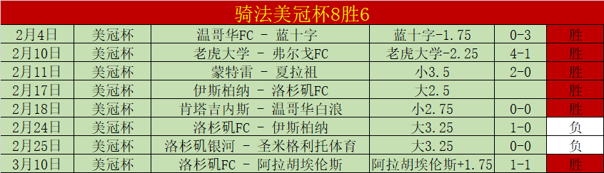 皇家贝蒂斯,对皇家社会,阵容变动下,澳门美高梅赌场在线官网,H5澳门美高梅赌场在线官网,澳门美高梅赌场在线官网在线娱乐平台