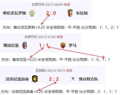 月决赛圈精,彩纷呈,四大明星六,澳门美高梅赌场在线官网,H5澳门美高梅赌场在线官网,澳门美高梅赌场在线官网在线娱乐平台