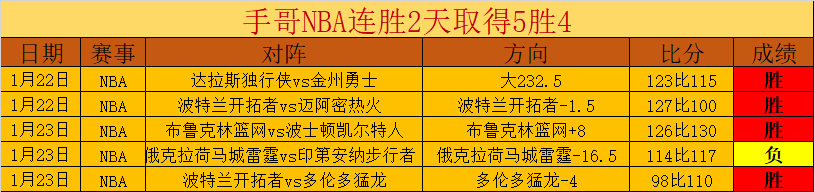 前瞻,西篮甲早场,双响,澳门美高梅赌场在线官网,H5澳门美高梅赌场在线官网,澳门美高梅赌场在线官网在线娱乐平台