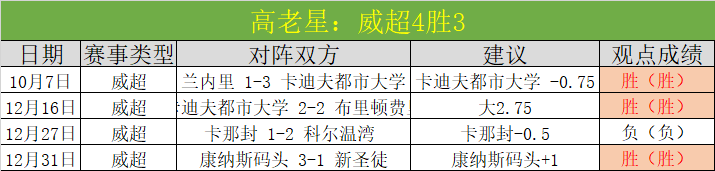 甲亢哥全球,走红背后,长城高空翻,澳门美高梅赌场在线官网,H5澳门美高梅赌场在线官网,澳门美高梅赌场在线官网在线娱乐平台