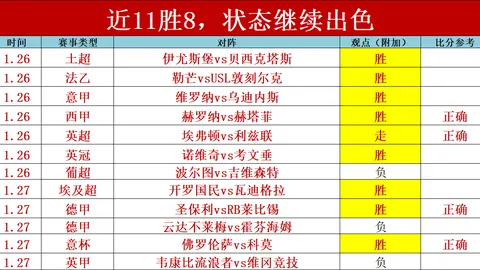 《绝地反击战！荷甲保级生死战：布雷达主场力挽狂澜》
