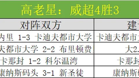 “甲亢哥全球走红背后：长城高空翻转表演、大妈亲密互动，C罗偶像跪谢致意”