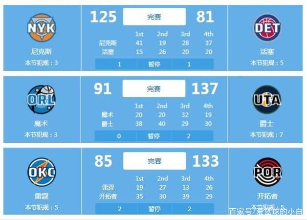 完美结合